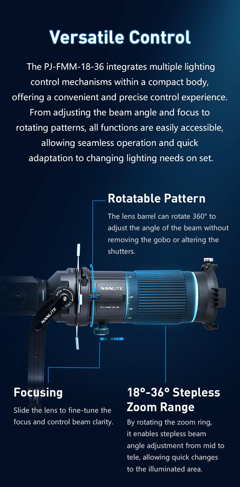 Amazon.com : Nanlite PJ-FMM-18-36 FM Mount Projection Attachment